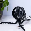 Flexibele ventilator